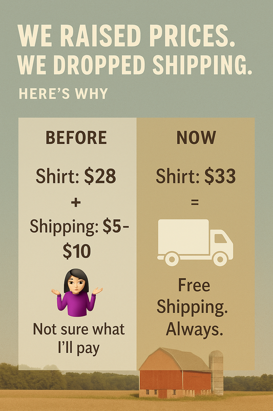 Why We Raised Prices (And Gave You Free Shipping)